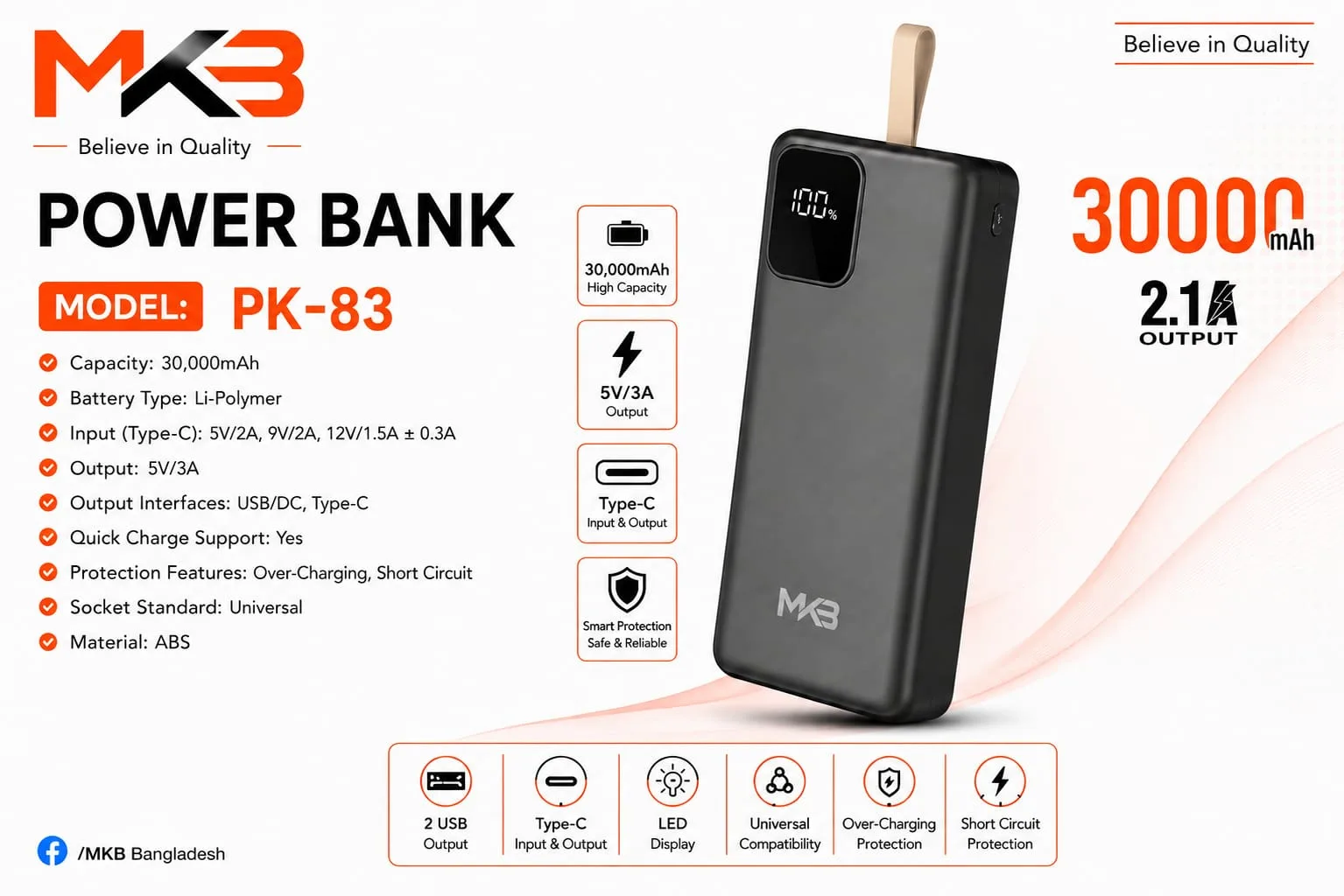 MKB PK93 POWER Bank 30000mah 22.5w Digital Display 20w Fast Charging